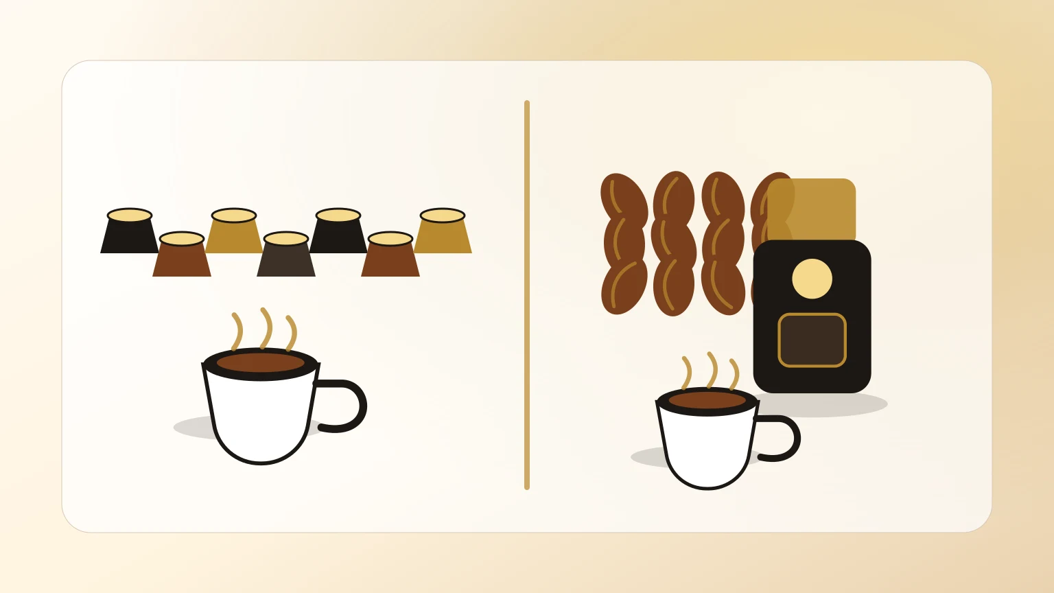 ComposiÃ§Ã£o editorial comparando cÃ¡psulas, cafÃ© em grÃ£o, moinho e chÃ¡vena.